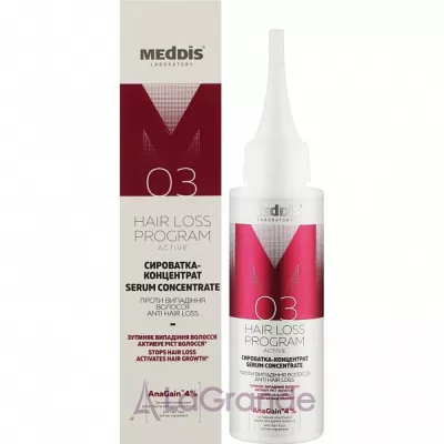 Meddis Hair Loss Program Active Serum ��������� ������ ��������� �����