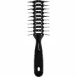 Sibel Thermo Proline 284 �i��� ������������ ��� ������� 284