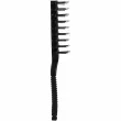 Sibel Thermo Proline 285 �i��� ������������ ��� ������� 285