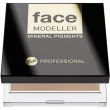 Bell Professional Face Modeller ������� ������� ��� �������