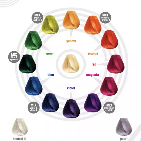BBcos Color Tribe ��������� ��� ����� ������� ��������