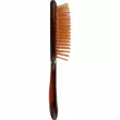 Janeke Superbrush ٳ��� ��� �������, ���������� � �������