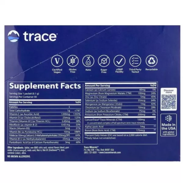 Trace Minerals Research Electrolyte Power Pak �������� ������������ ��� ������ � ���������� ������