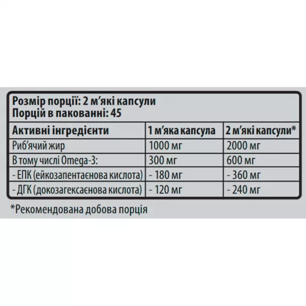 Sporter Gold Standard 30% ����������� ������� 