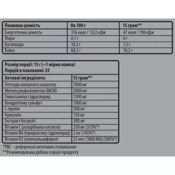 Sporter Ultimate Flex Joints �������� ��� �������� �������� 