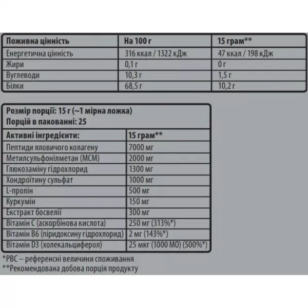 Sporter Ultimate Flex Joints �������� ��� �������� �������� 