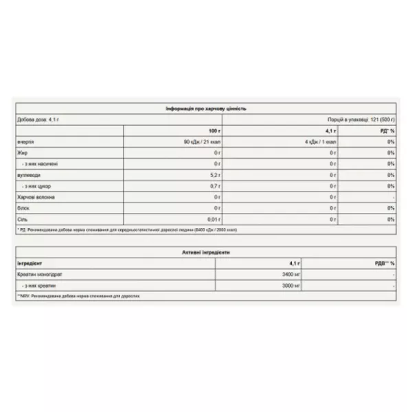 Pure Gold Creatine Monohydrate Mango ������� ��������� 