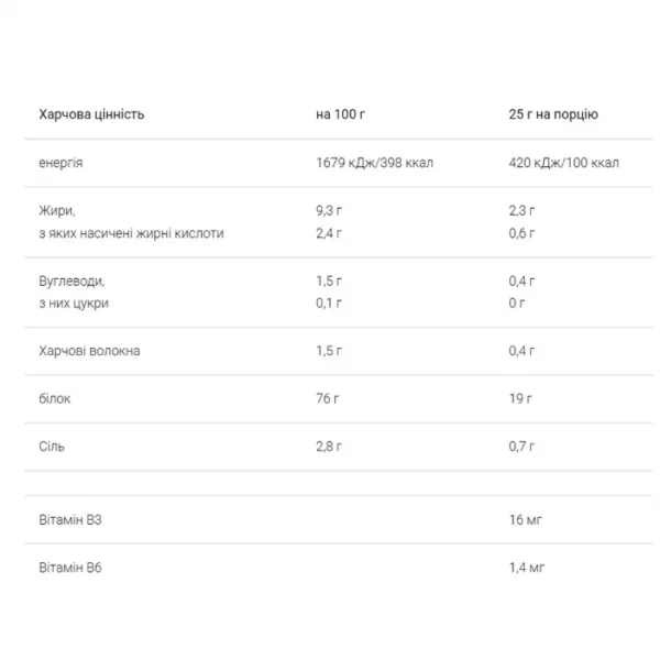 Pure Gold Pea Protein Unflavored ������������ ������� ��� �����