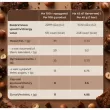 Fitly Protein Bar Brownie Hazelnut ����������� �������� 