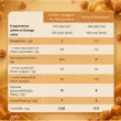 Fitly Protein Bar Caramel Crunch ����������� �������� 