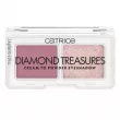 Catrice Diamond Treasures Cream To Powder Eyeshadow �������-�������� ���� ��� ���