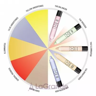 Max Factor Colour Corrector Stick: The Brightener -     