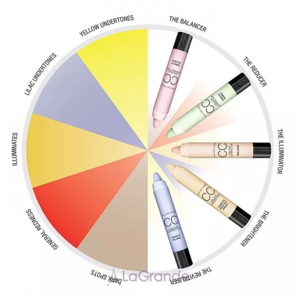 Max Factor Colour Corrector Stick: The Brightener ������-�������� �� ������ �� �� �����