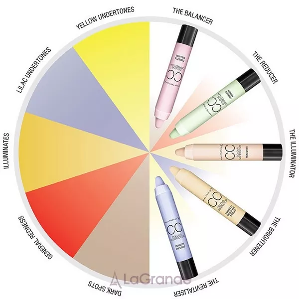 Max Factor Colour Corrector Stick: The Balancer - Light ������-�������� �� ������ ���� �� ��� ������ �����