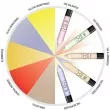 Max Factor Colour Corrector Stick: The Balancer - Light -       