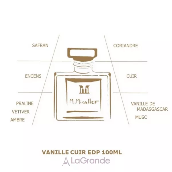 M. Micallef Vanille Cuir 2017 ��������������� ����