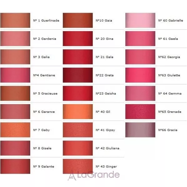 Guerlain Rouge G de Guerlain ������ ��� ���