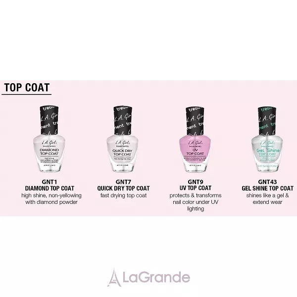 L.A. Girl Nail Treatment Gel Shine Top Coat Գ����� �������� ��� �����
