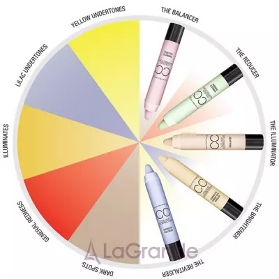 Max Factor Colour Corrector Stick: The Balancer - Dark -       
