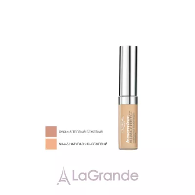 L'Oreal Paris Alliance Perfect Concealer  