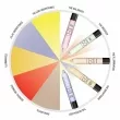 Max Factor Colour Corrector Stick: The Illuminator - 