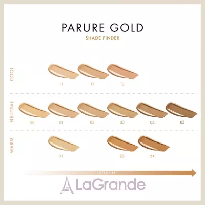 Guerlain Parure Gold     