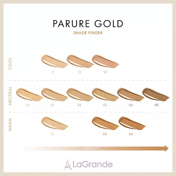 Guerlain Parure Gold ��������� ���� � ������������ �������