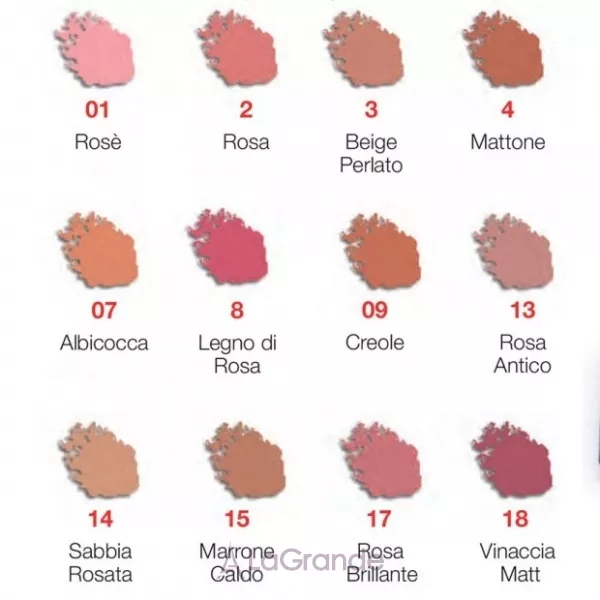Cinecitta Phito Make Up Compact Blush-On ���������� ������ � ��������