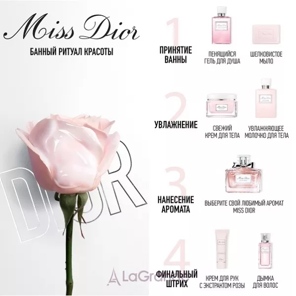 Christian Dior Miss Dior Eau de Parfum 2017 ���� ��� ����