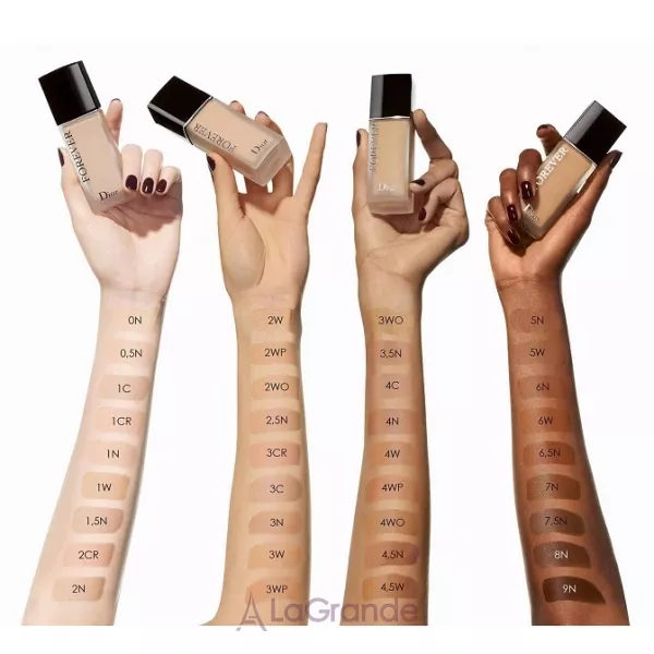 Christian Dior Forever ������ ����������� ��������� ����