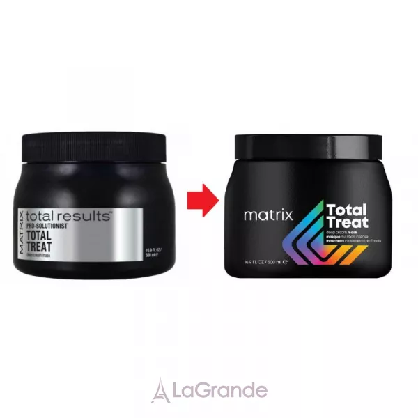 Matrix Total Results Pro Solutionist Total Treat ����-�����, �� ���������� ��������, ��� �������