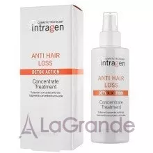 Revlon Professional �ntragen Anti Hair Loss Concentrate Treatment �������� ������ ��������� �����