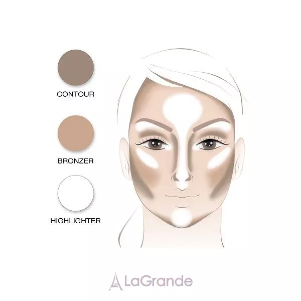 Pierre Rene Powder Contouring ������� ��� ����������