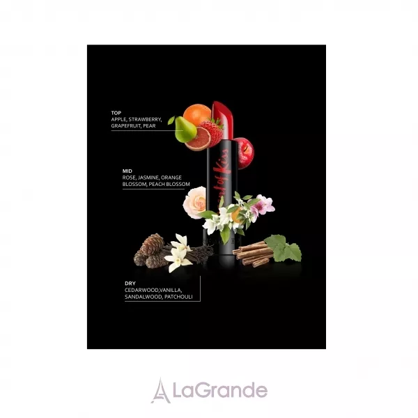 Armand Basi Scent of Kiss �������� ����