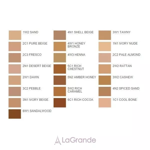 Estee Lauder Perfectionist ���������� ��������� ����