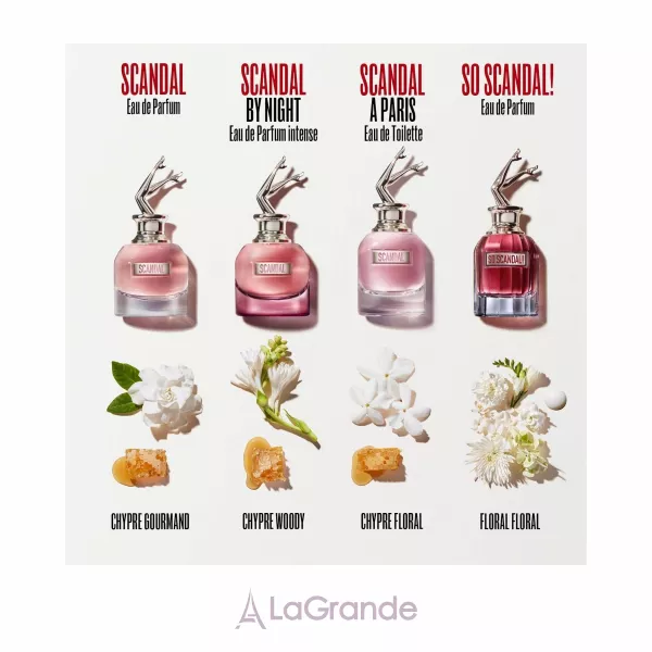 Jean Paul Gaultier So Scandal! ����������� ����