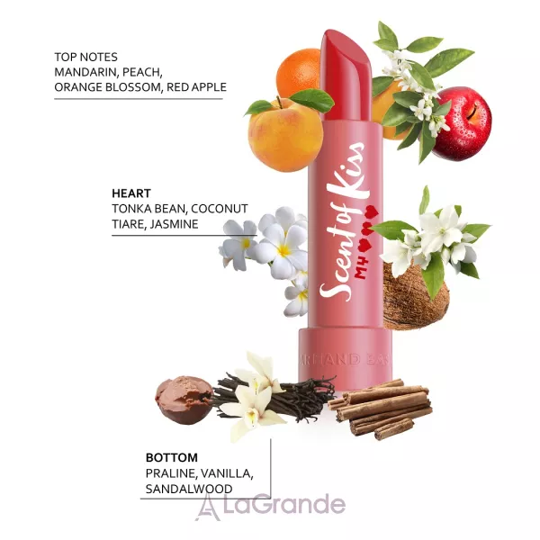 Armand Basi Scent Of Kiss My Heart �������� ���� (������)