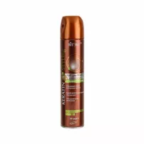 ³���� Keratin Styling ��� ��� ������� ���������, ����������� �������� � ����� ���������