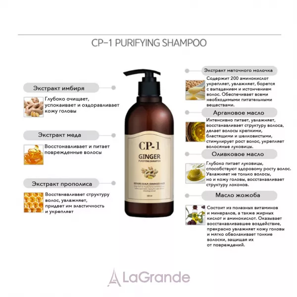 Esthetic House CP-1 Ginger Purifying Shampoo ������� ��� ������� � �������