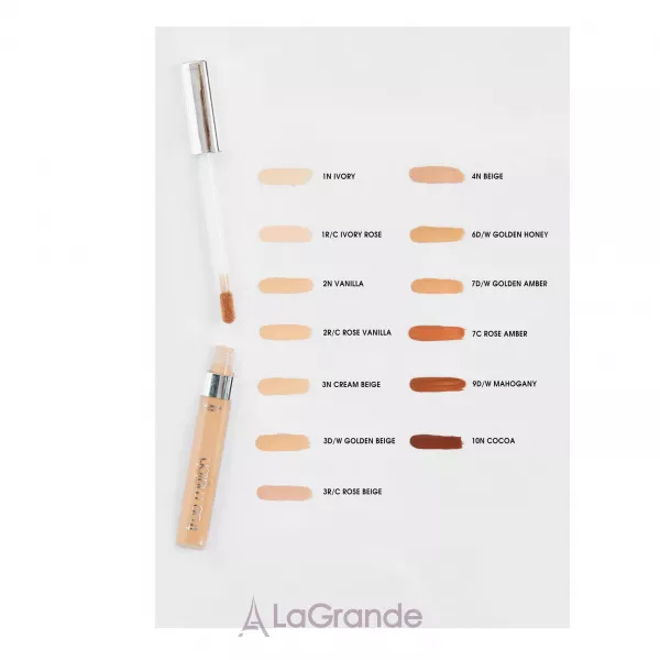 L'Oreal Paris True Match �������� ��� ����