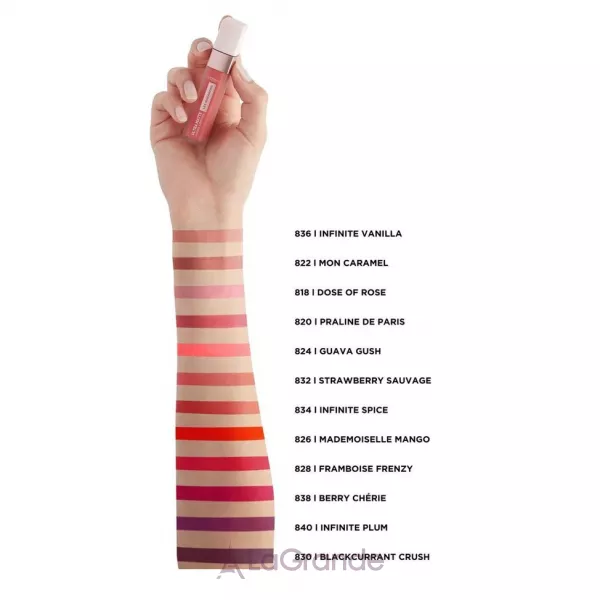 L'Oreal Paris Les Macarons Ultra Matte Liquid Lipstick ������-������� ������ ������
