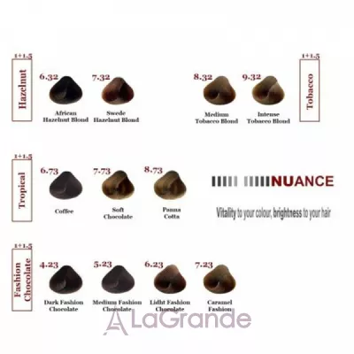 Punti di Vista Nuance Hair Coloring Cream ����-����� ��� �������