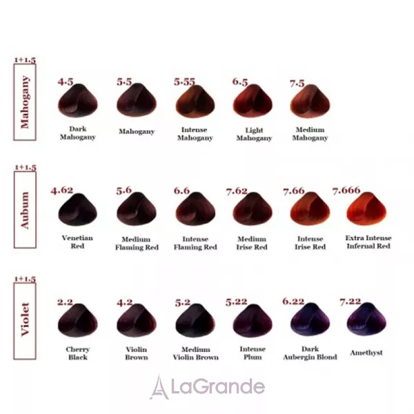 Punti di Vista Nuance Hair Coloring Cream ����-������ ��� �����
