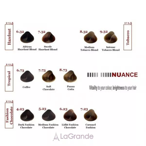 Punti di Vista Nuance Hair Coloring Cream ����-������ ��� �����
