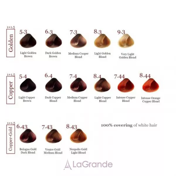 Punti di Vista Nuance Hair Coloring Cream ����-������ ��� �����