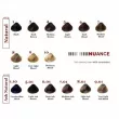 Punti di Vista Nuance Hair Coloring Cream ����-����� ��� �������