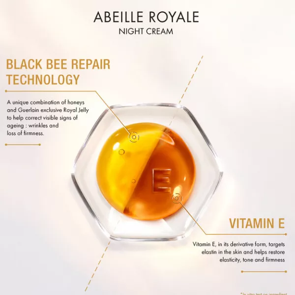 Guerlain Abeille Royale Night Cream ͳ���� ����
