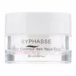 Byphasse Eyes Cream Pro30 Years First Wrinkles        