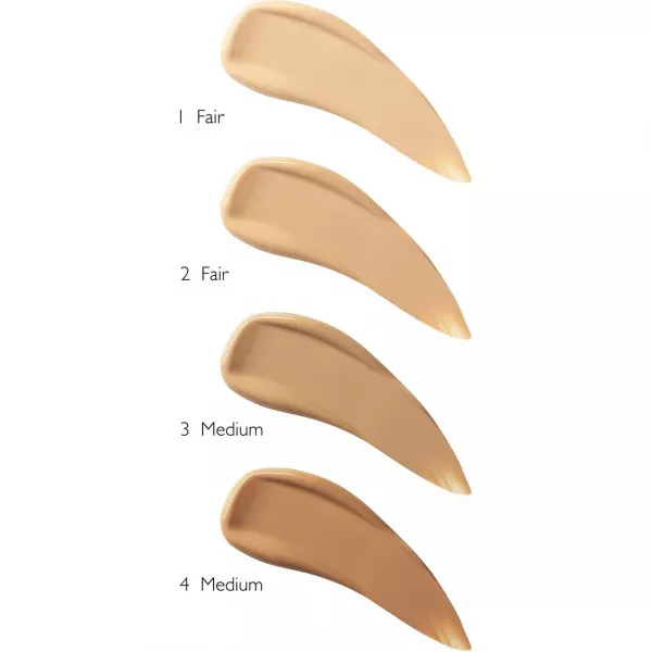 Charlotte Tilbury The Retoucher Concealer ��������