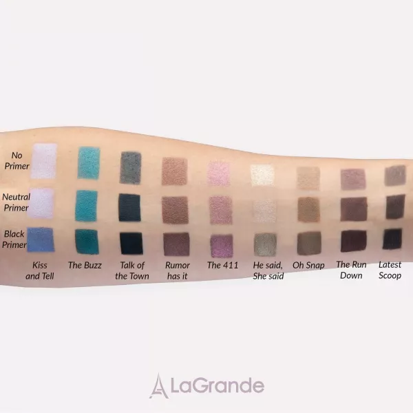 Thebalm Cosmetics Ice Tea Palette ������� ����� ��� ����